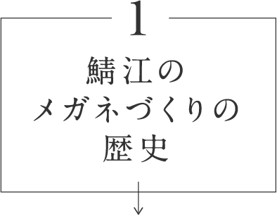 鯖江のメガネづくりの歴史